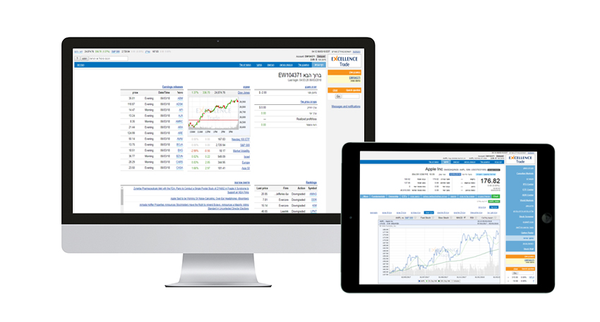 View Trade