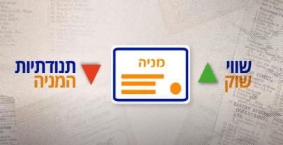 לצפייה בסרטון הדרכה על נתונים חשובים למסחר - של האקדמיה אקסלנס טרייד