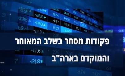   Pre-Market and After Market