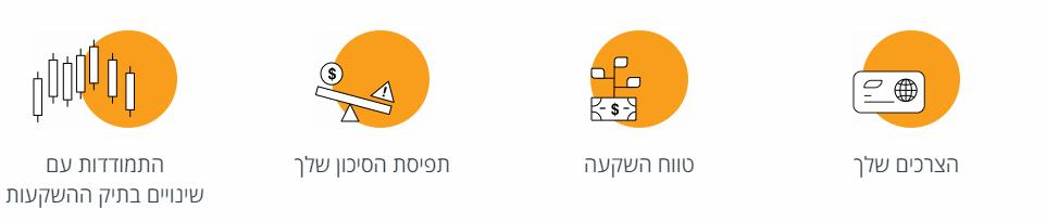 איך נתאים במיוחד עבורכם את תיק ההשקעות הדיגיטלי שלנו?